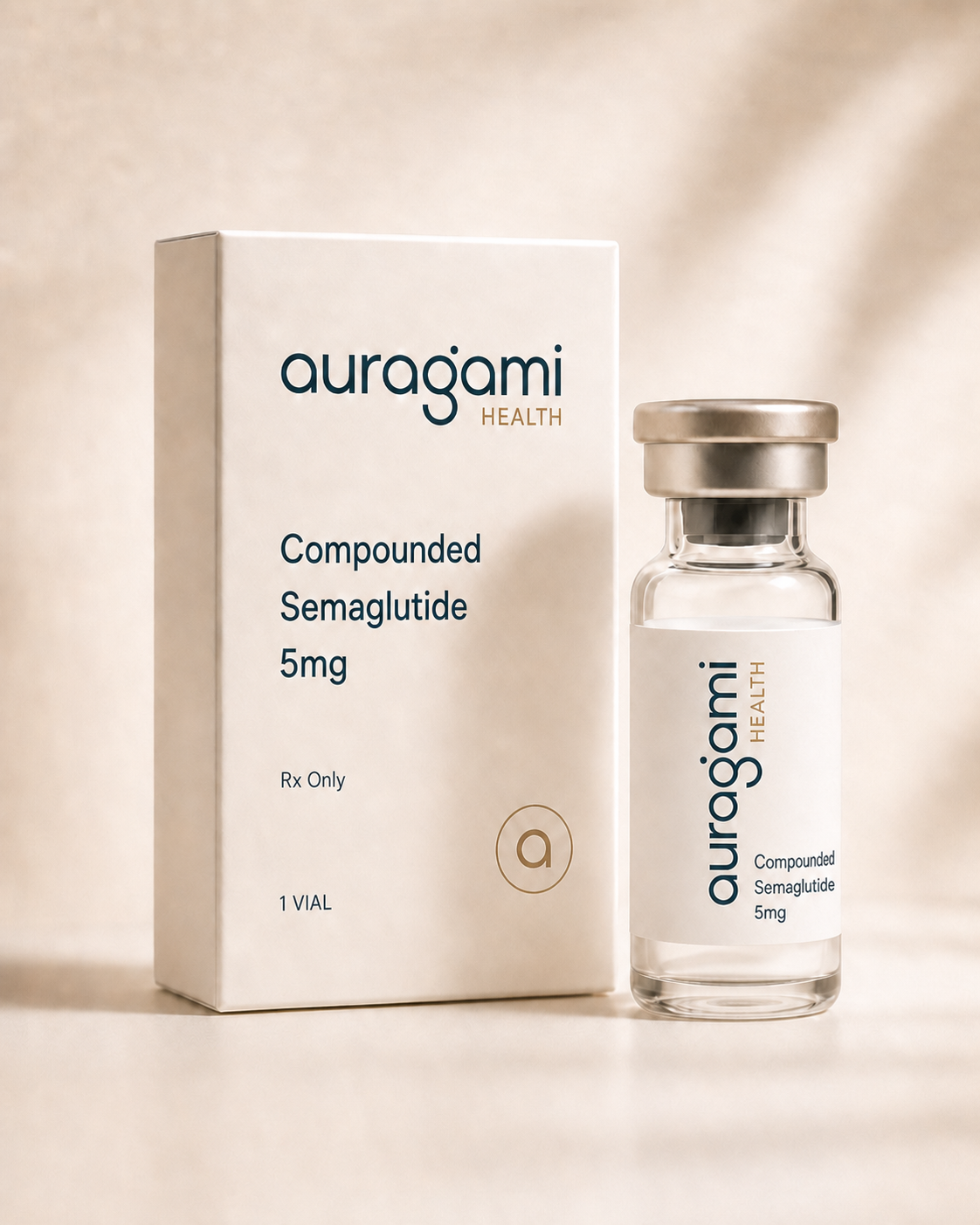 Compounded Semaglutide
